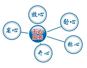 樂清牛牌太陽(yáng)能官方網(wǎng)站 一站式售后服務(wù)與信息咨詢指南